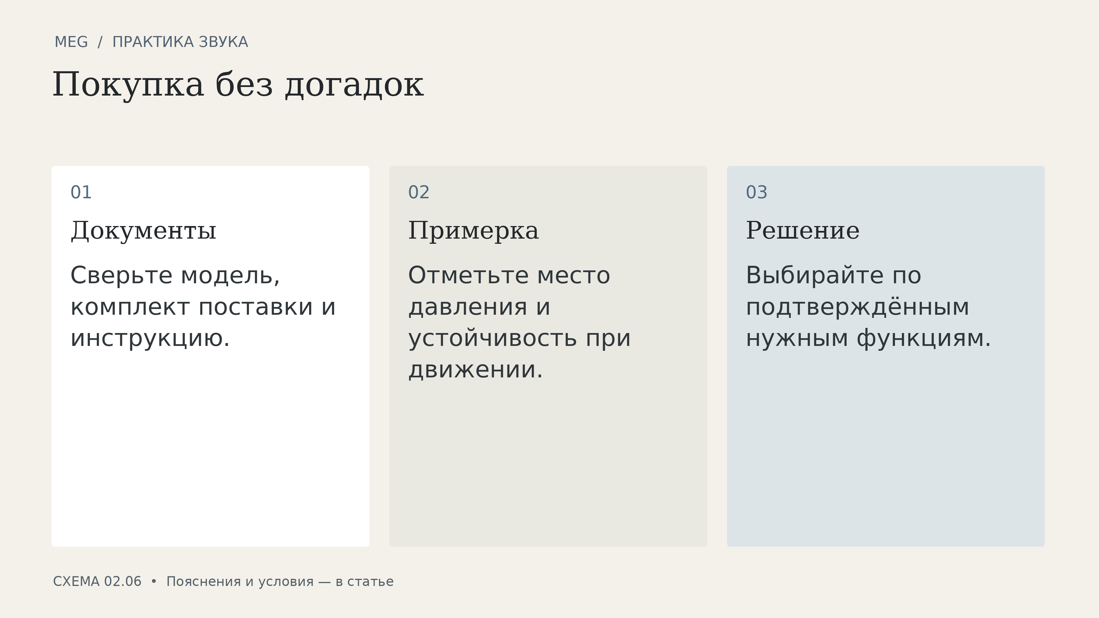 Покупка без догадок: документы, примерка, решение