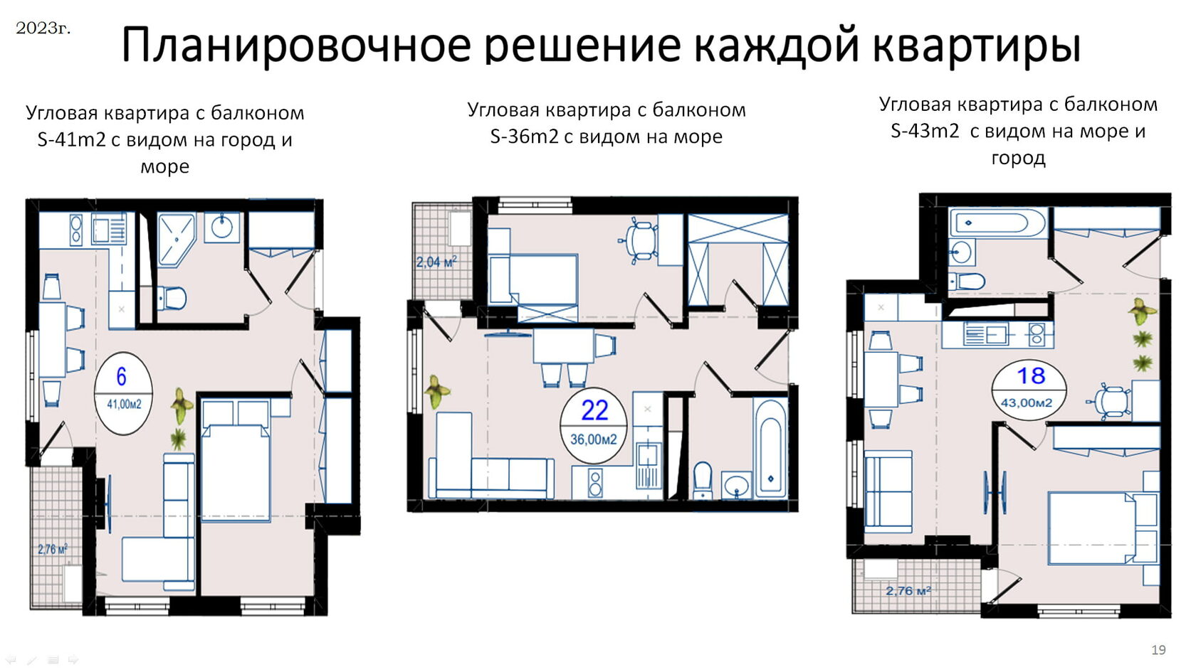 ЖК Дом Аристократа Сочи