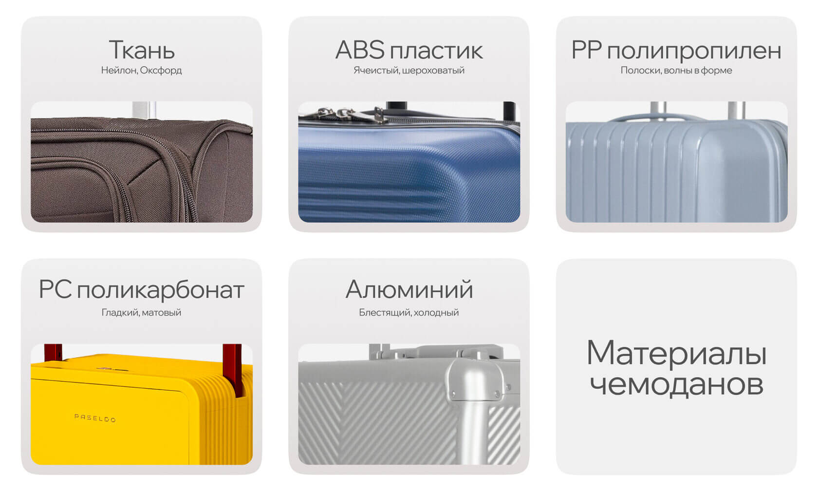 Отличия в материалах чемоданов