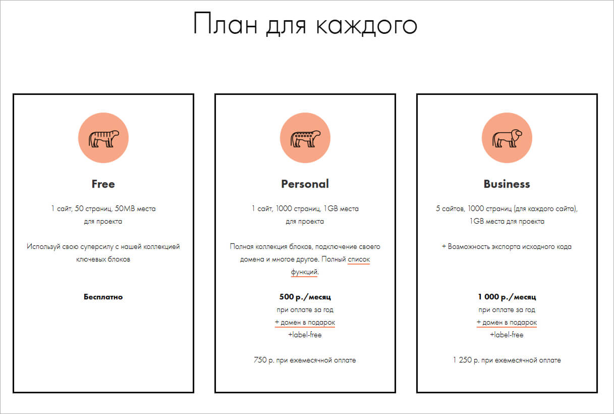 сравнение тарифных планов Тильда