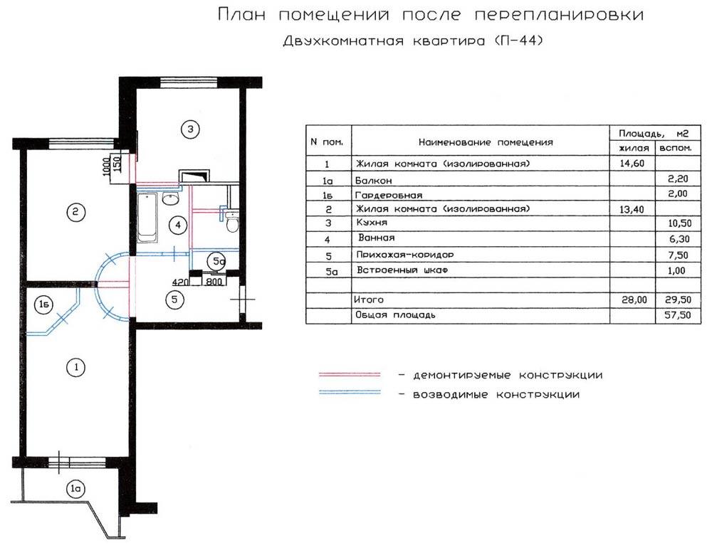 Ремонт квартир серии П 44 в Москве