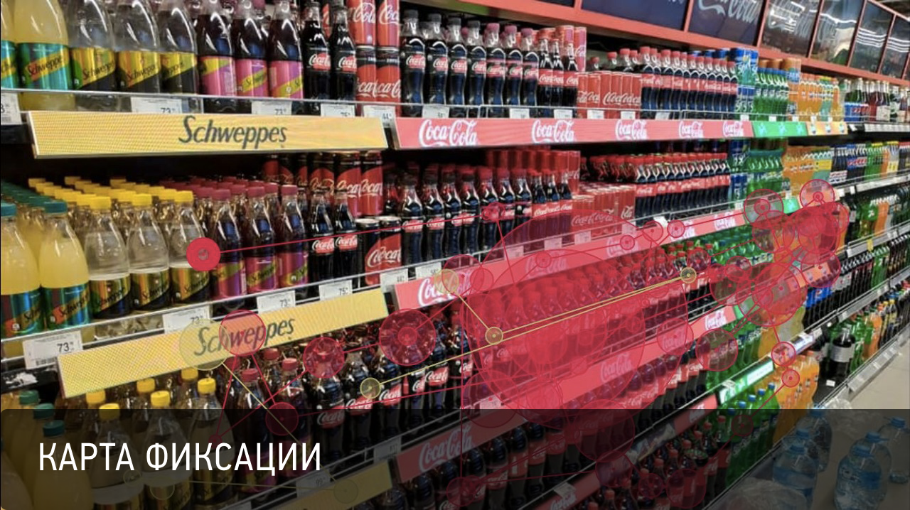 Добрая полка coca cola