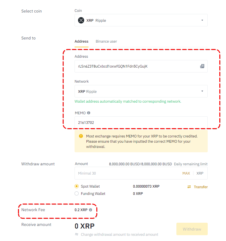 How To Withdraw From Binance: Step-By-Step Instructions