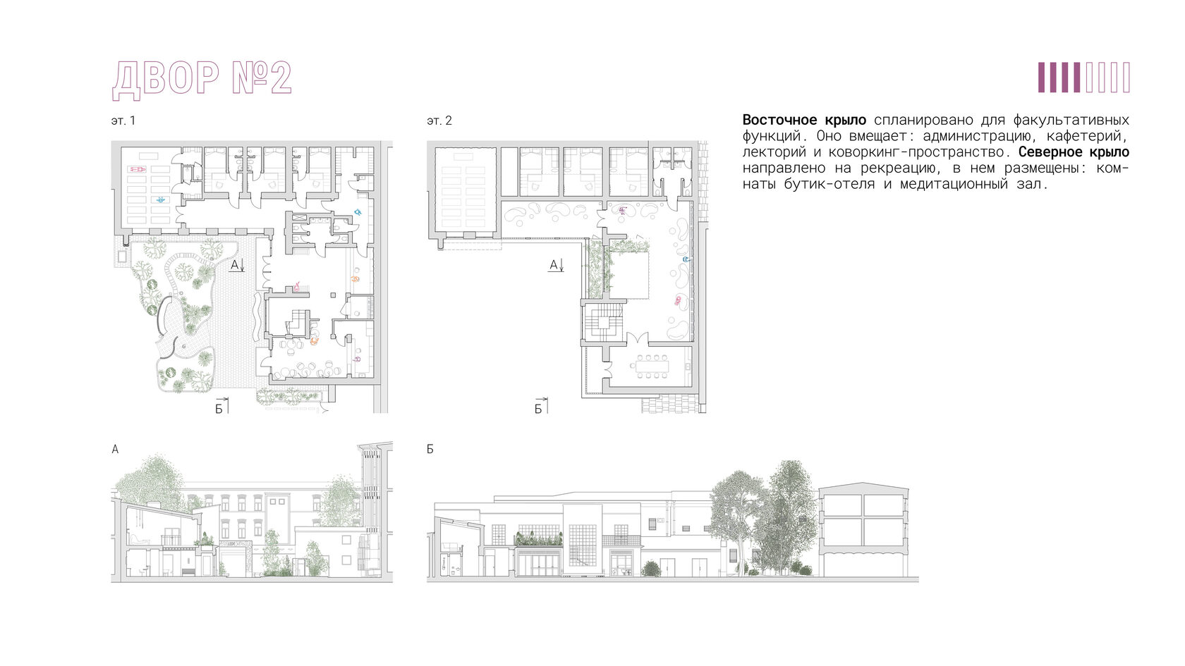 Планы двух этажей и сечения строения. Программа проекта “Двор №2”: кафетерий, медитационный зал, портал, благоустроенный двор, балконы с видом на усадьбу. Реконструкция промышленного цеха. 