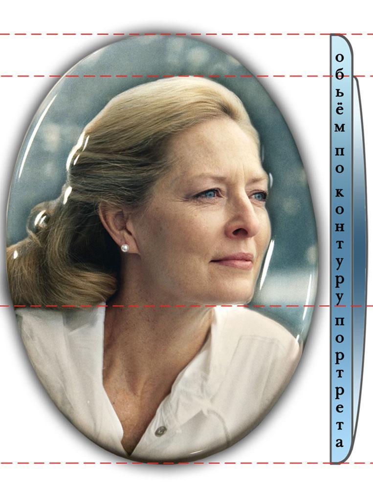 Портреты с объемным изображением