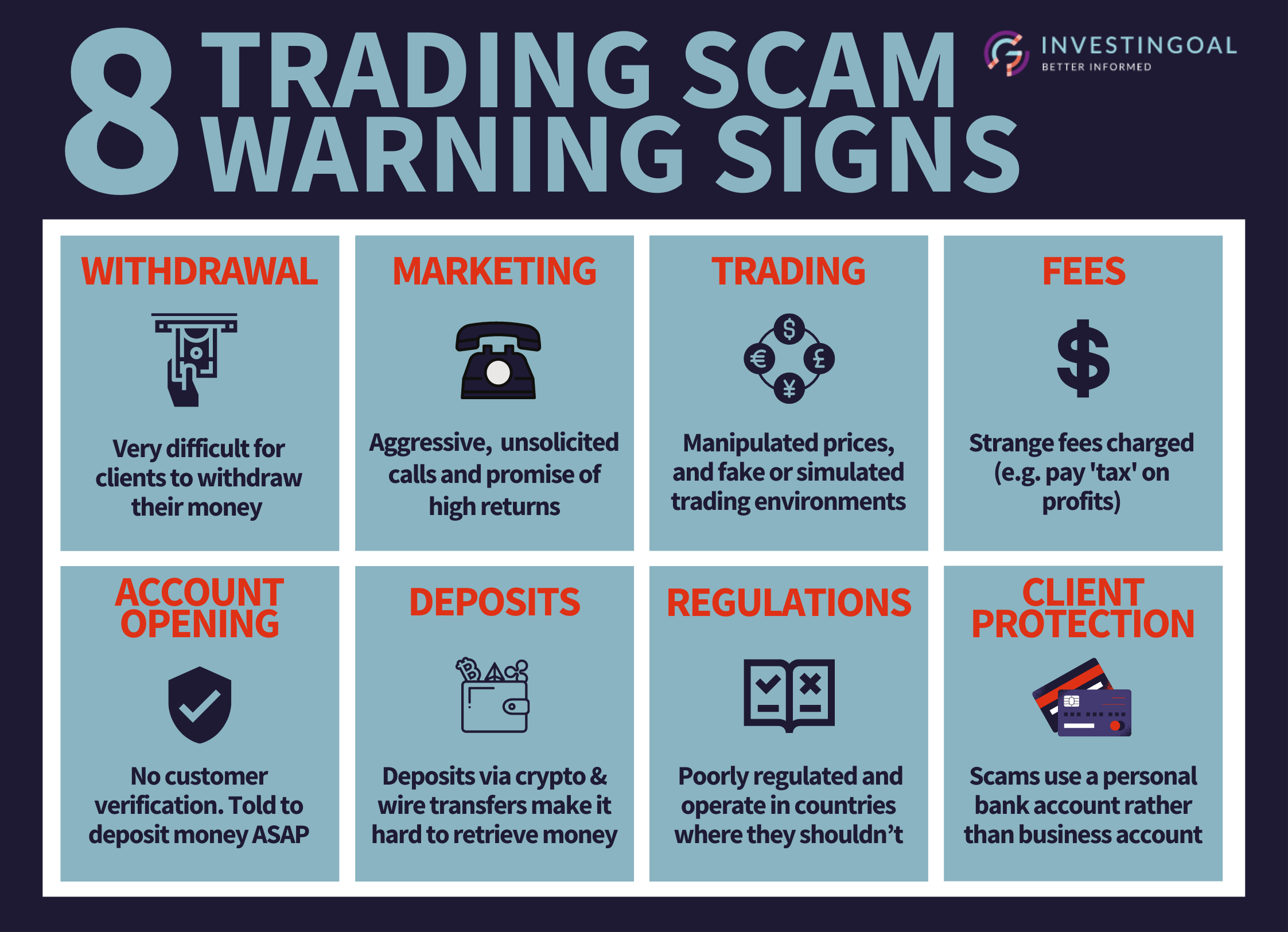 how to spot scams in online trading