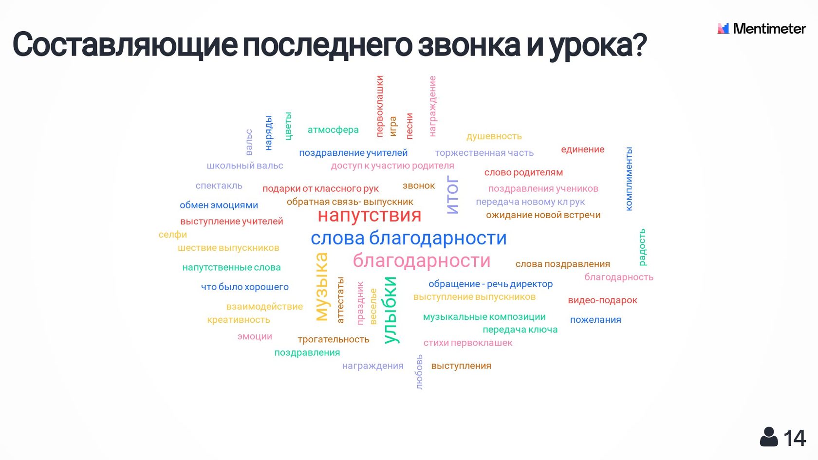 Сценарий: Последний звонок для 11 класса 2024 года современный и оригинальный