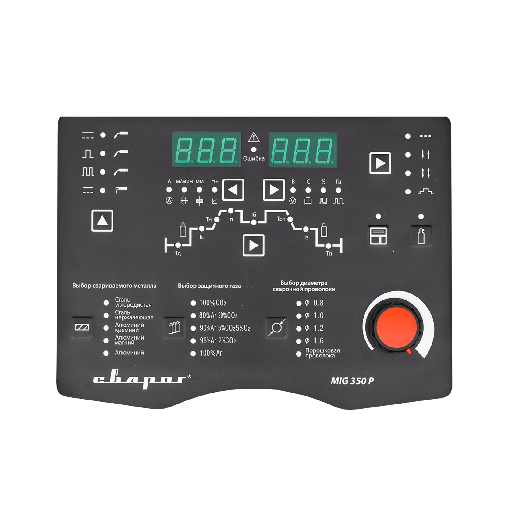 Метал миг. Сварог Tech mig 350. Сварог Tech mig 350 p (n316). Полуавтомат Сварог mig 350 p. Сварочный аппарат Сварог Tech mig 350 p.
