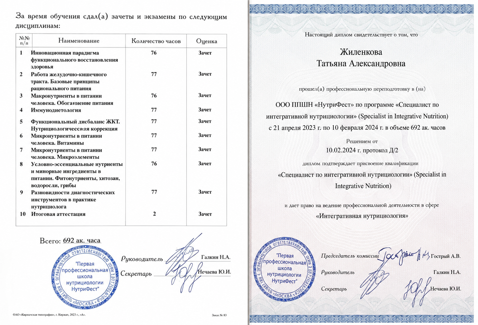 Диплом специалиста по интегративной нутрициологии — Жиленкова Татьяна Александровна, 692 ак. часа