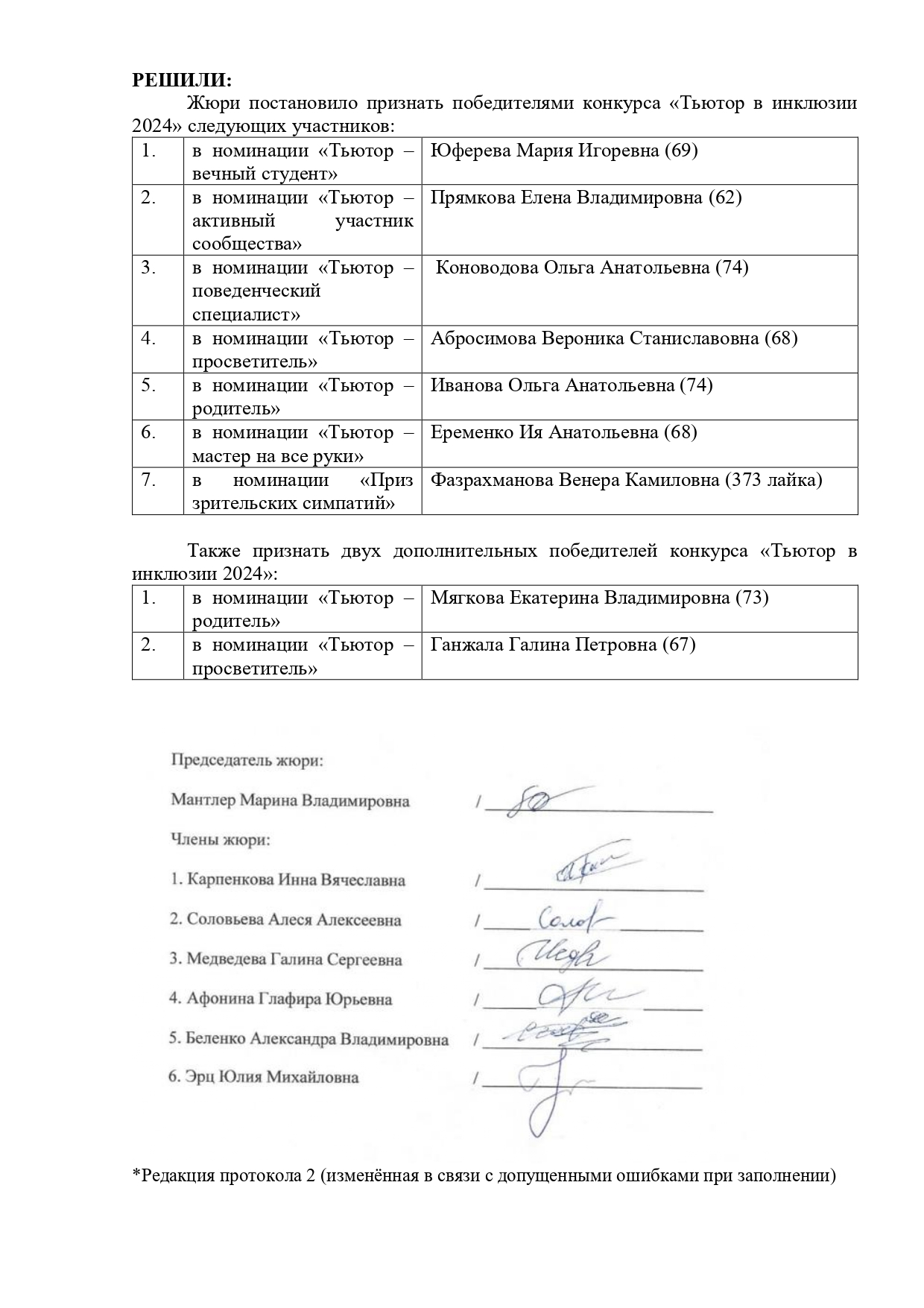 Протокол заседания жюри