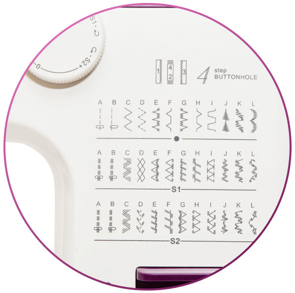 Швейная машина STOEWER MS-32