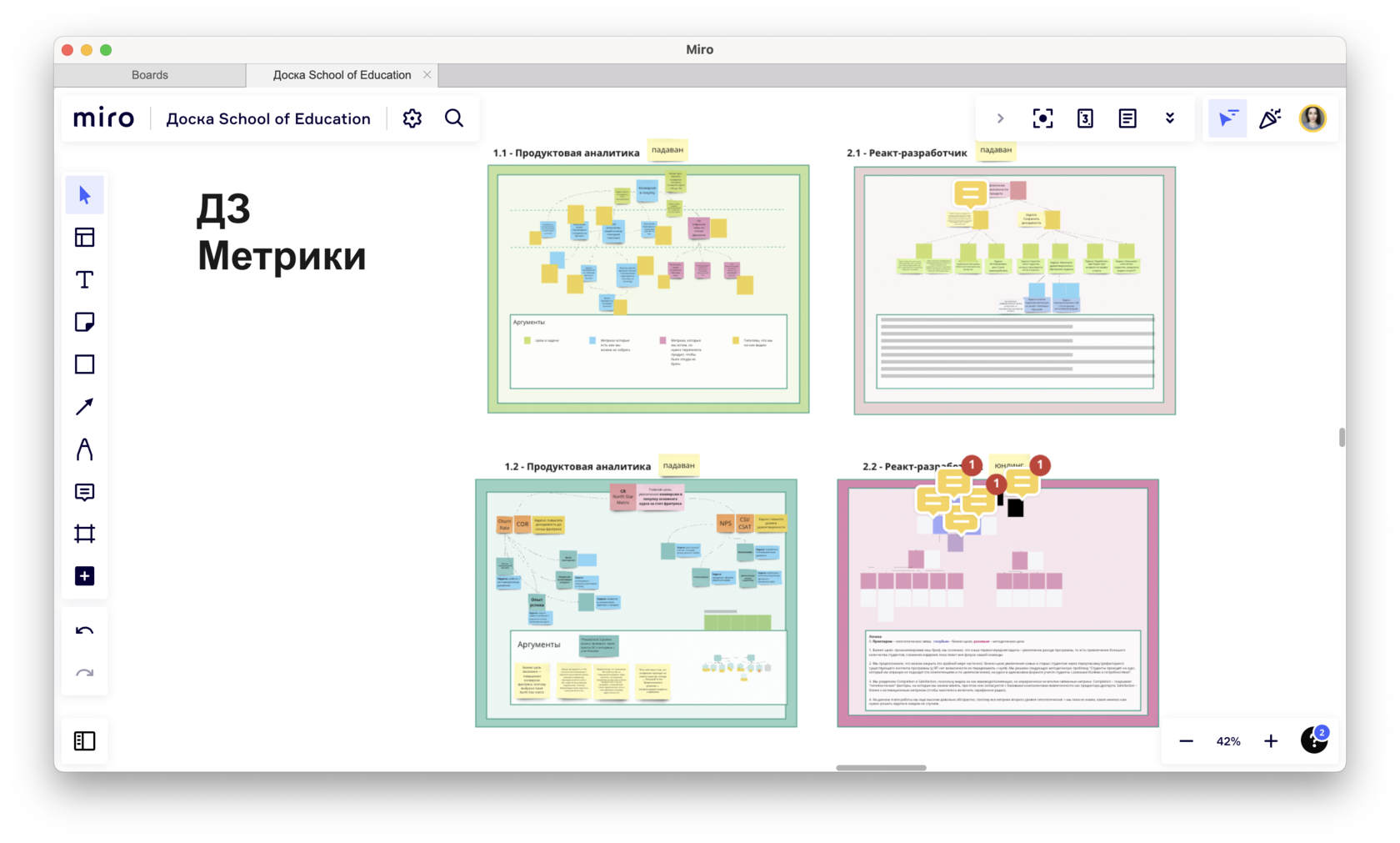 Проектирование образовательного опыта — программа профессиональной  переподготовки