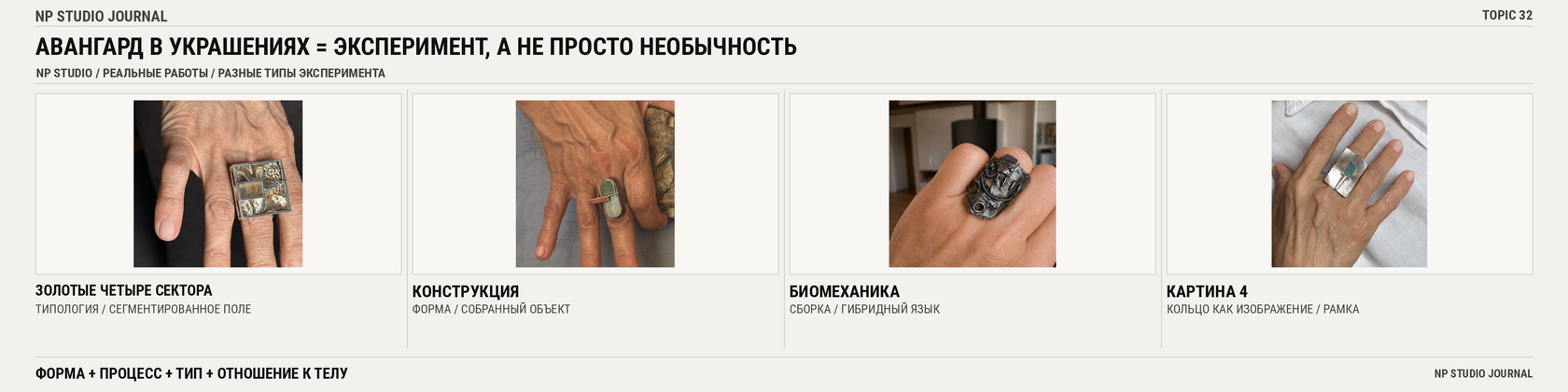 Инфографика NP Studio: четыре реальные работы, объясняющие разные формы авангардного эксперимента в украшениях