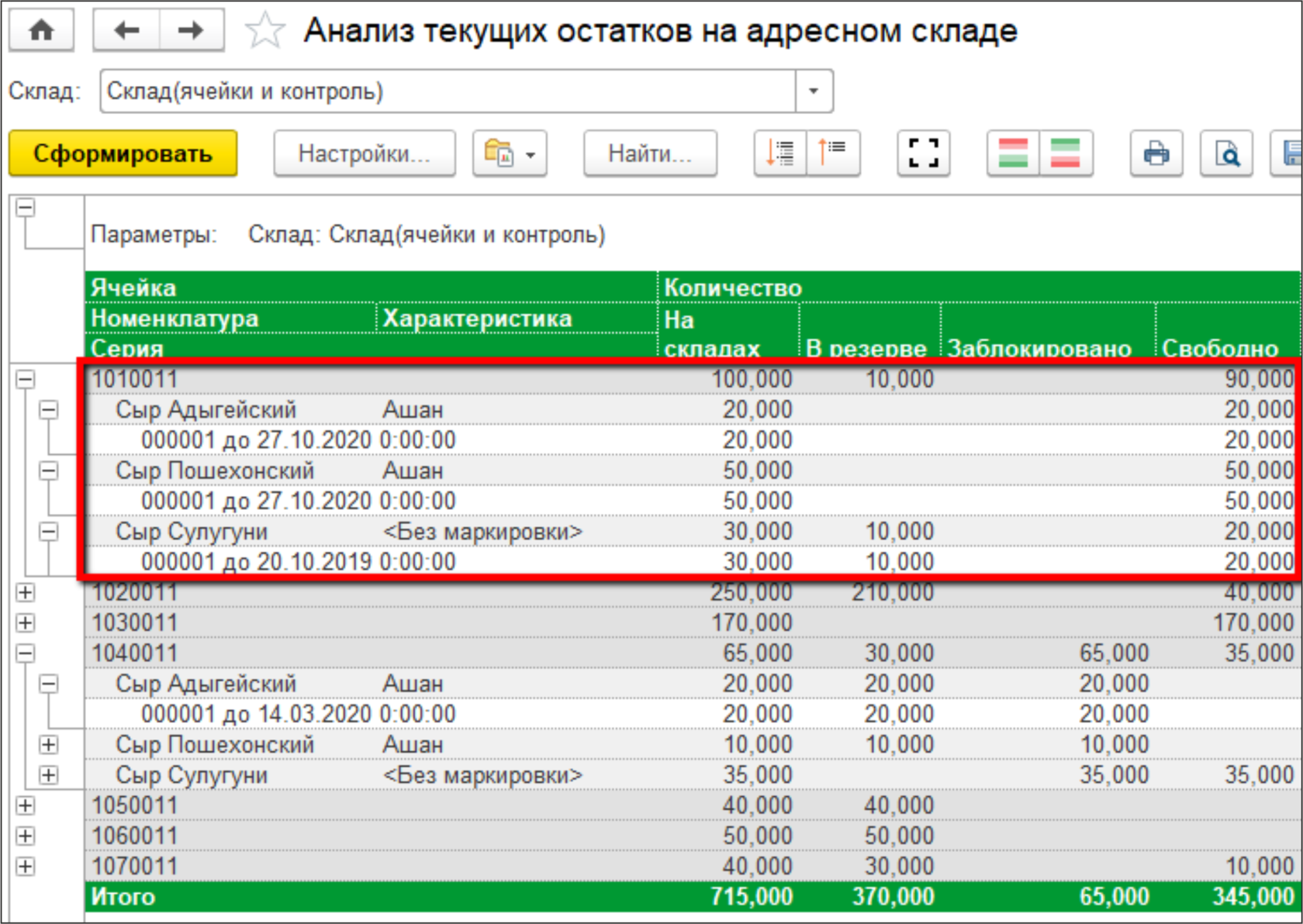 Контроль ост. Контроль остатков на складе. Остатки готовой продукции на складе. Учет готовой продукции программа. Учет молока в бухгалтерском учете.