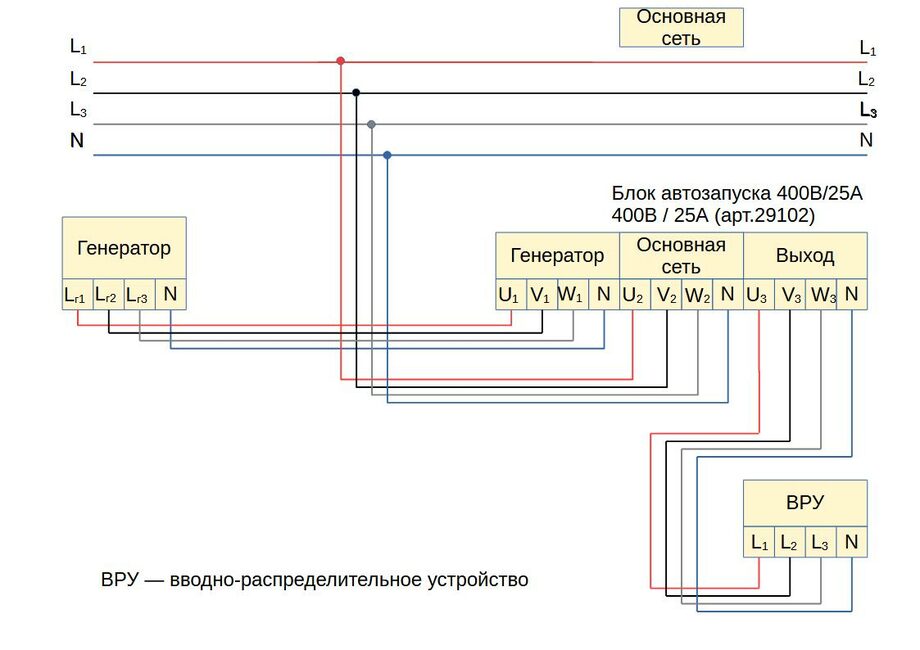 Автоматический запуск генератора при отключении электричества схема