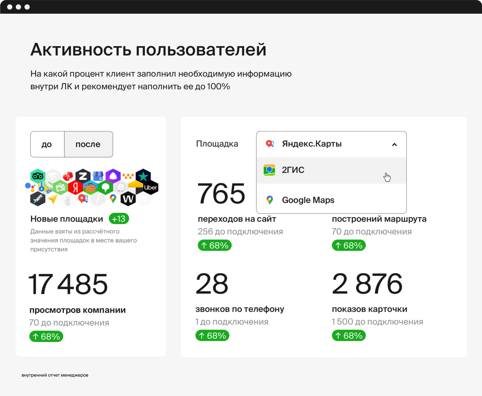 Все справочники | Спецпредложения 2ГИС