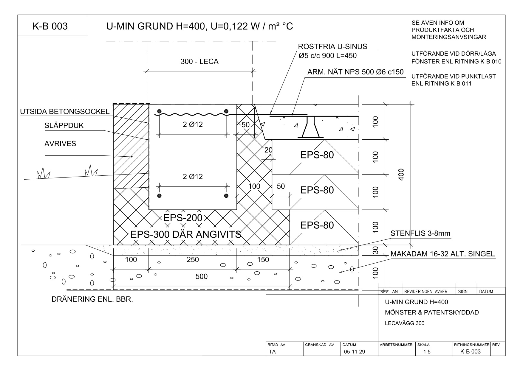 Фундамент плита схема. Фундамент Супергрунд. Супергрунт фундамент технология. Финский фундамент схема. Финский фундамент технология.