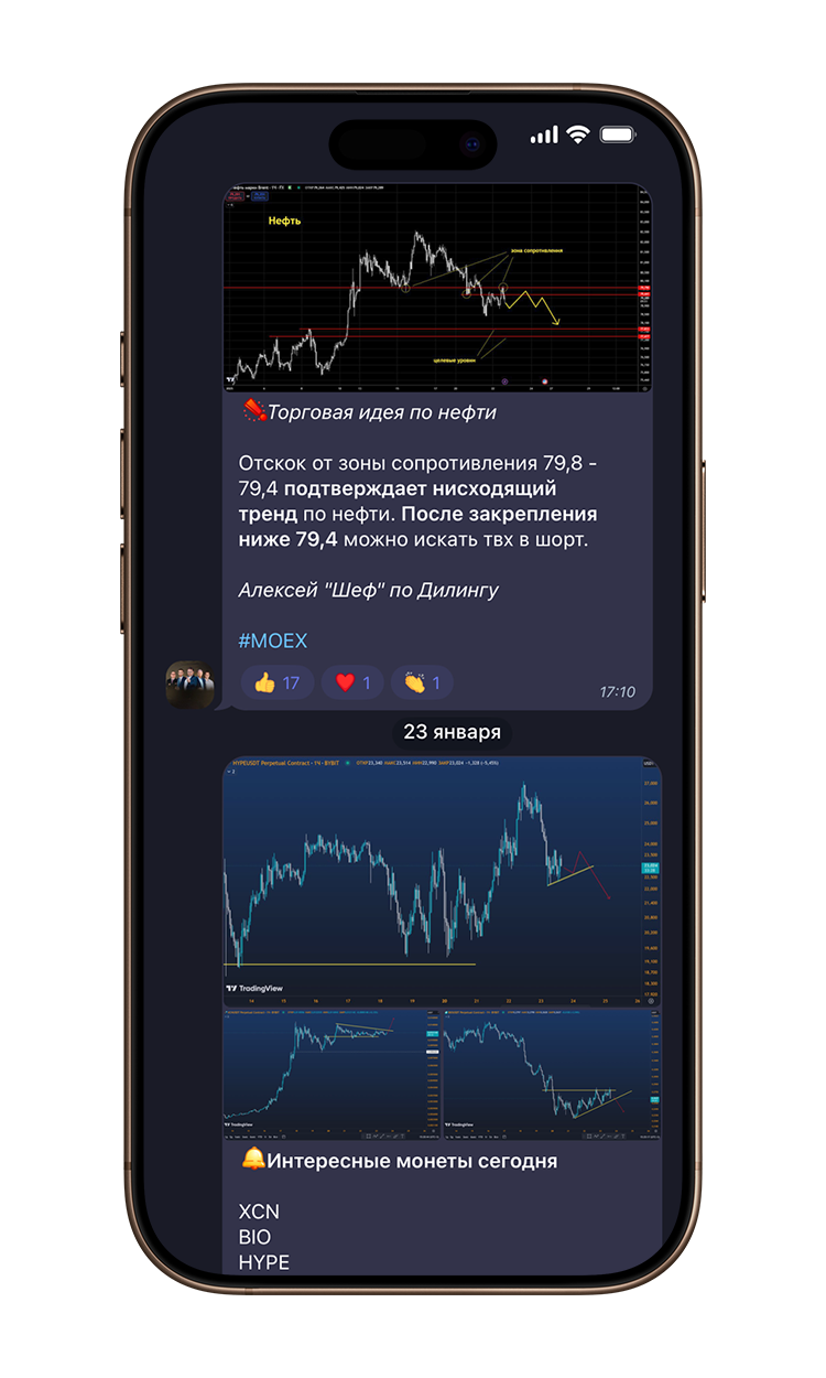 Торговая идея по Нефти