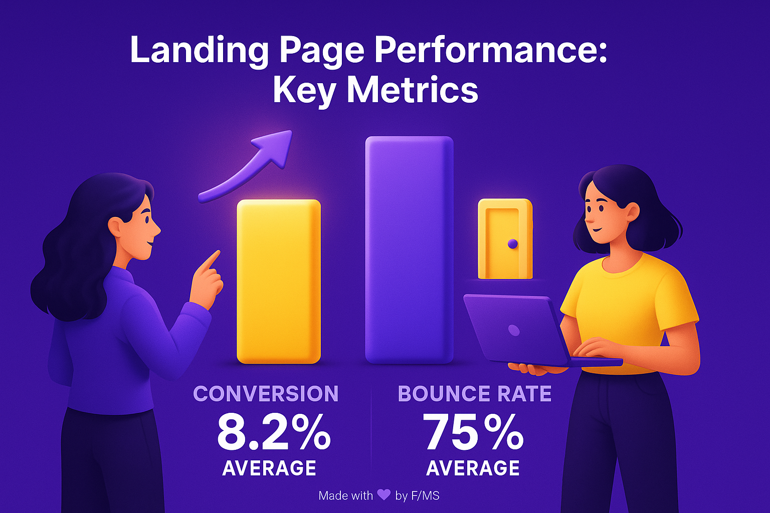 landing-page-optimization