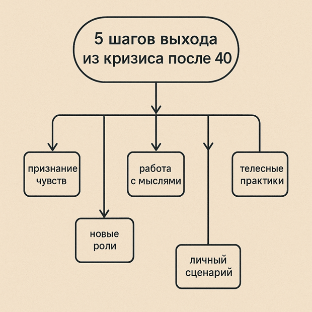https://lh7-rt.googleusercontent.com/docsz/AD_4nXdKksO0YsXjcaSiM8FZeWhHxK6Zfyy3iAA4QpfhtFkuWWZUK2zwmxY7jn5HhkXeq0egZbtU3encvBwe4SDb9KnBRCKEX0SajGiHlNIFPYNptGPAoyTBxYW1o1QxOgkJ5YAoZuOL_Q?key=3M7lL7UncpjWI25GYIyL2A