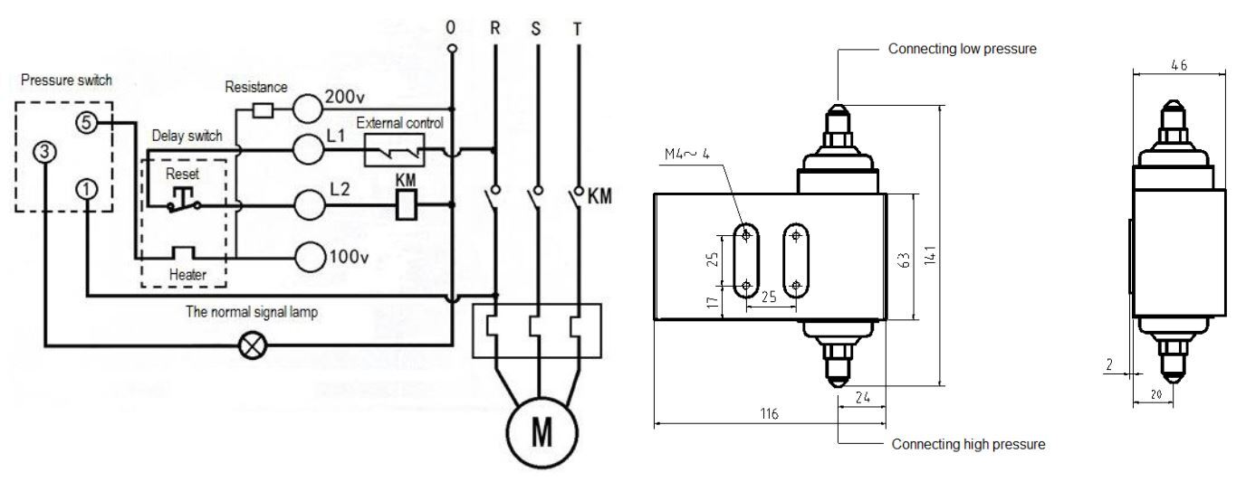 BC-TRX BC-TREX BC-TRES BC-TRN BC-TREN BC-TRZ BC-TREZ