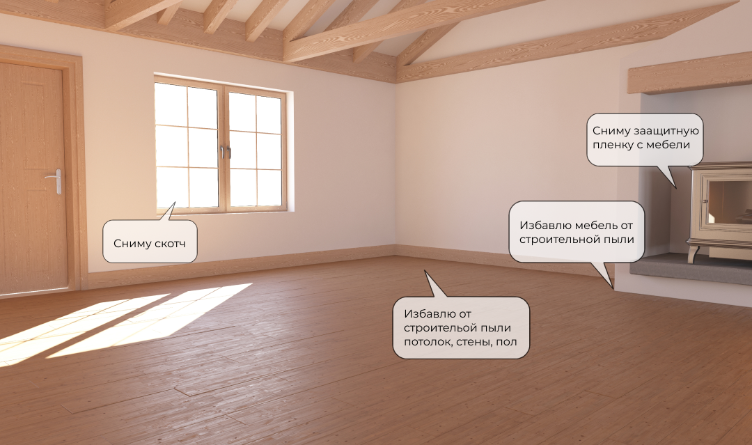 ФЕЯ ЧИСТОТЫ ЛЕНА. КЛИНИНГ В САНКТ-ПЕТЕРБУРГЕ