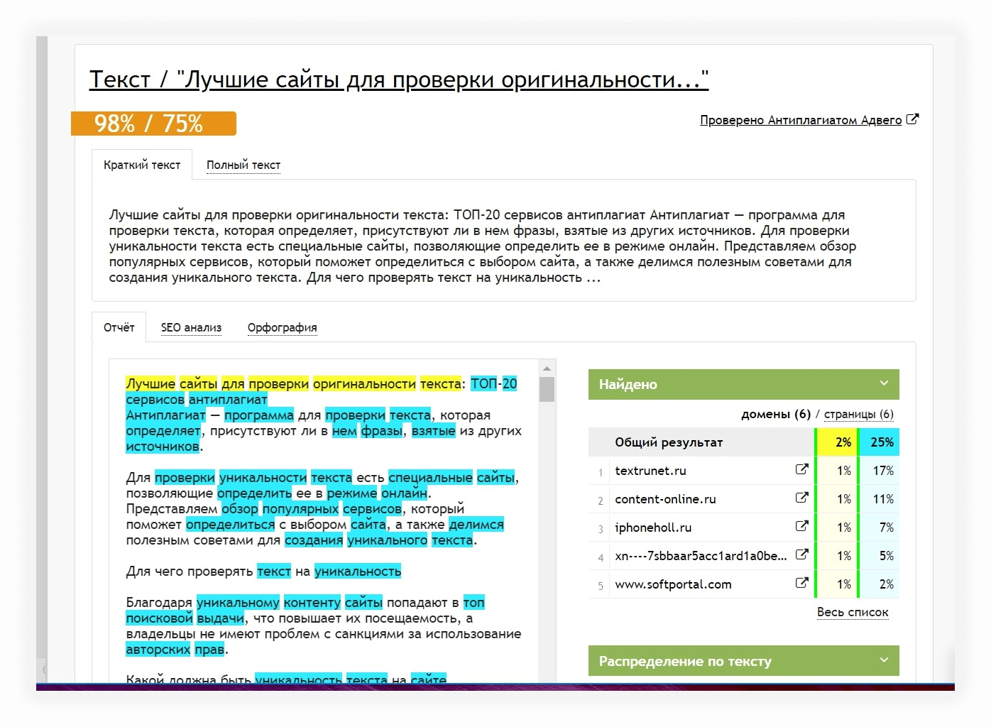 Сайт для проверки проекта на плагиат