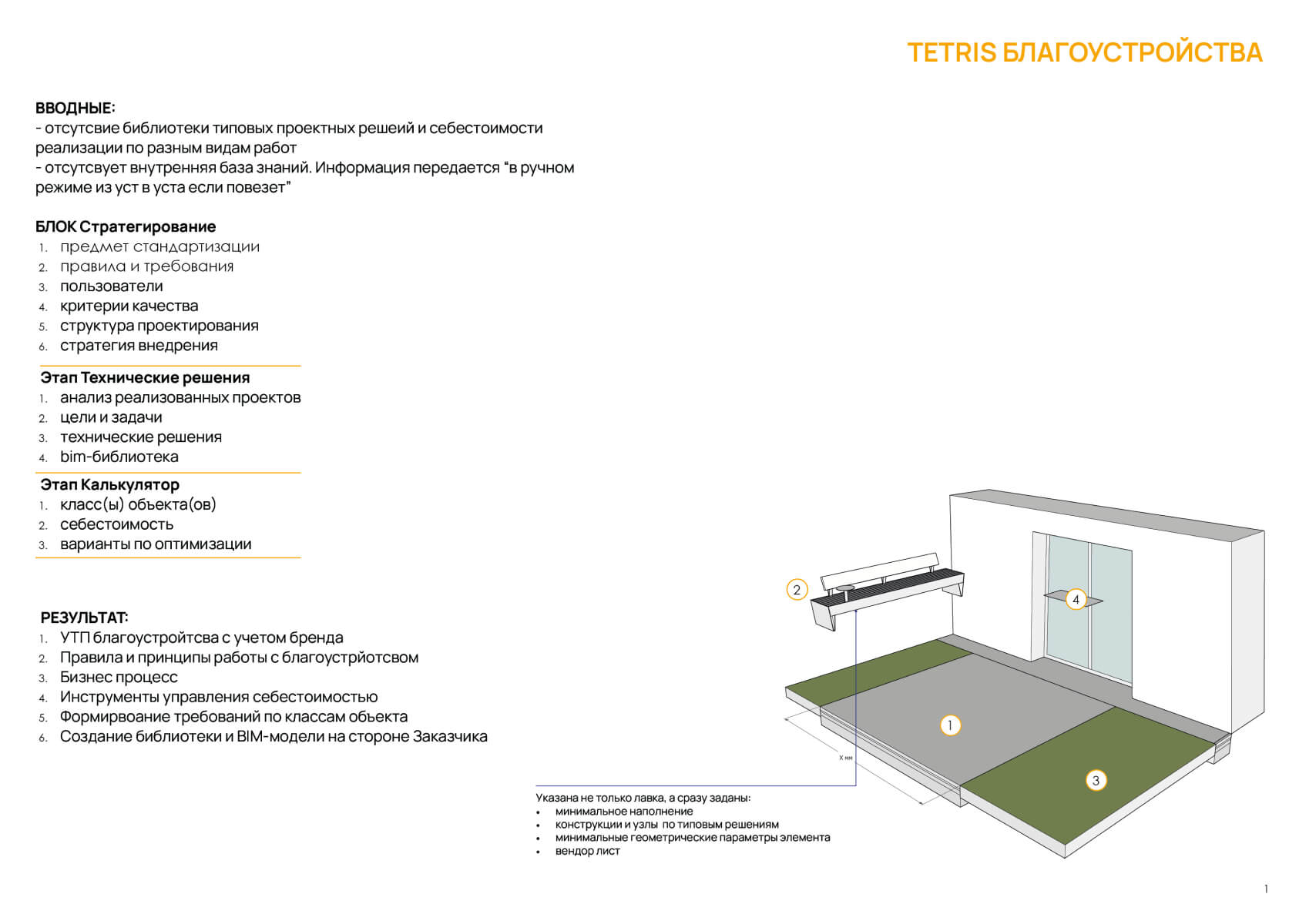 Проект архитектора Виктории Савиных - Тетрис благоустройства