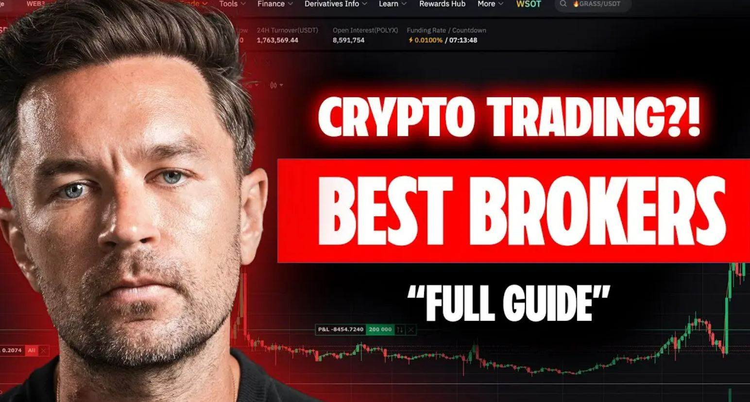 crypto review