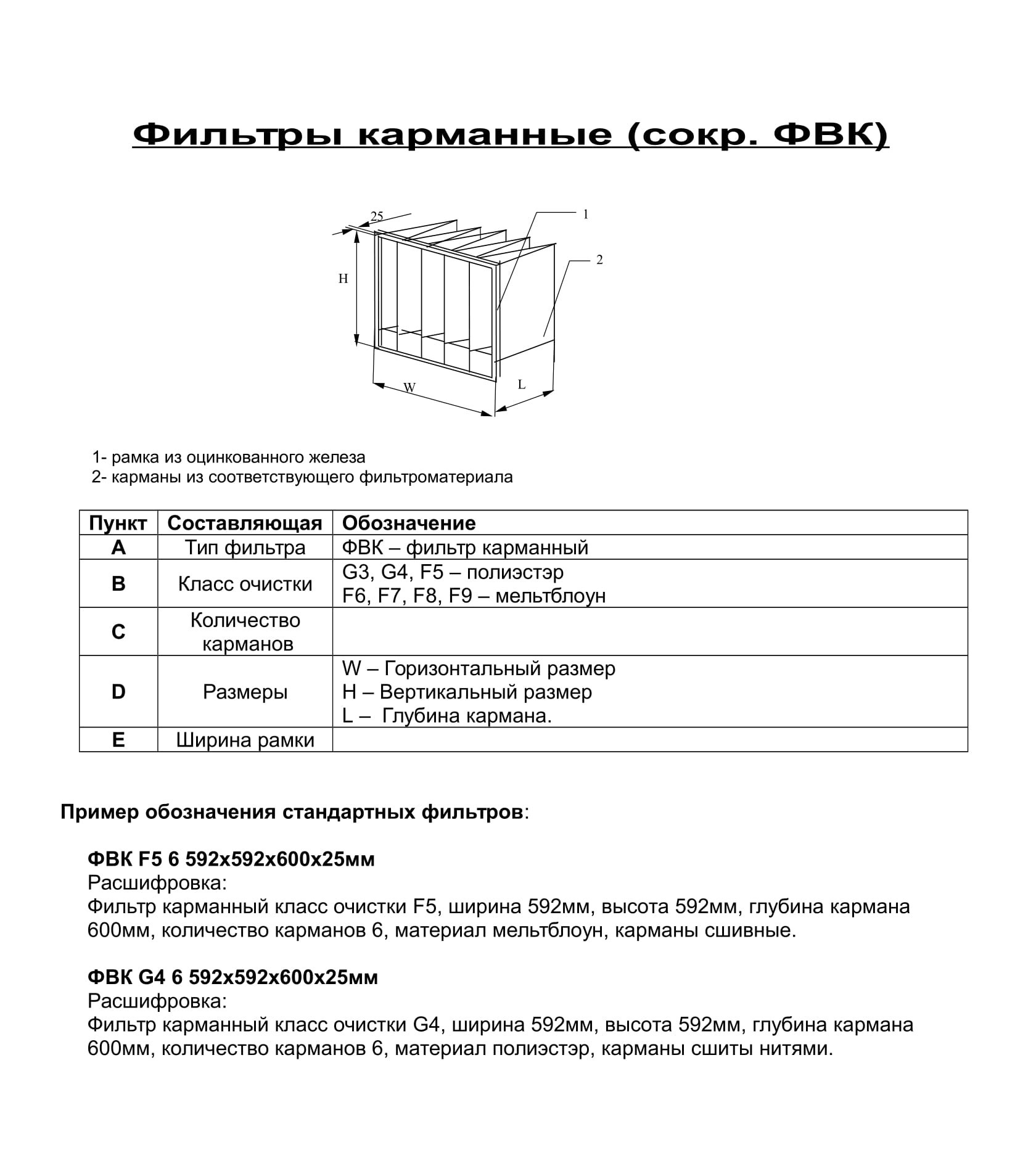 Схема карманного фильтра