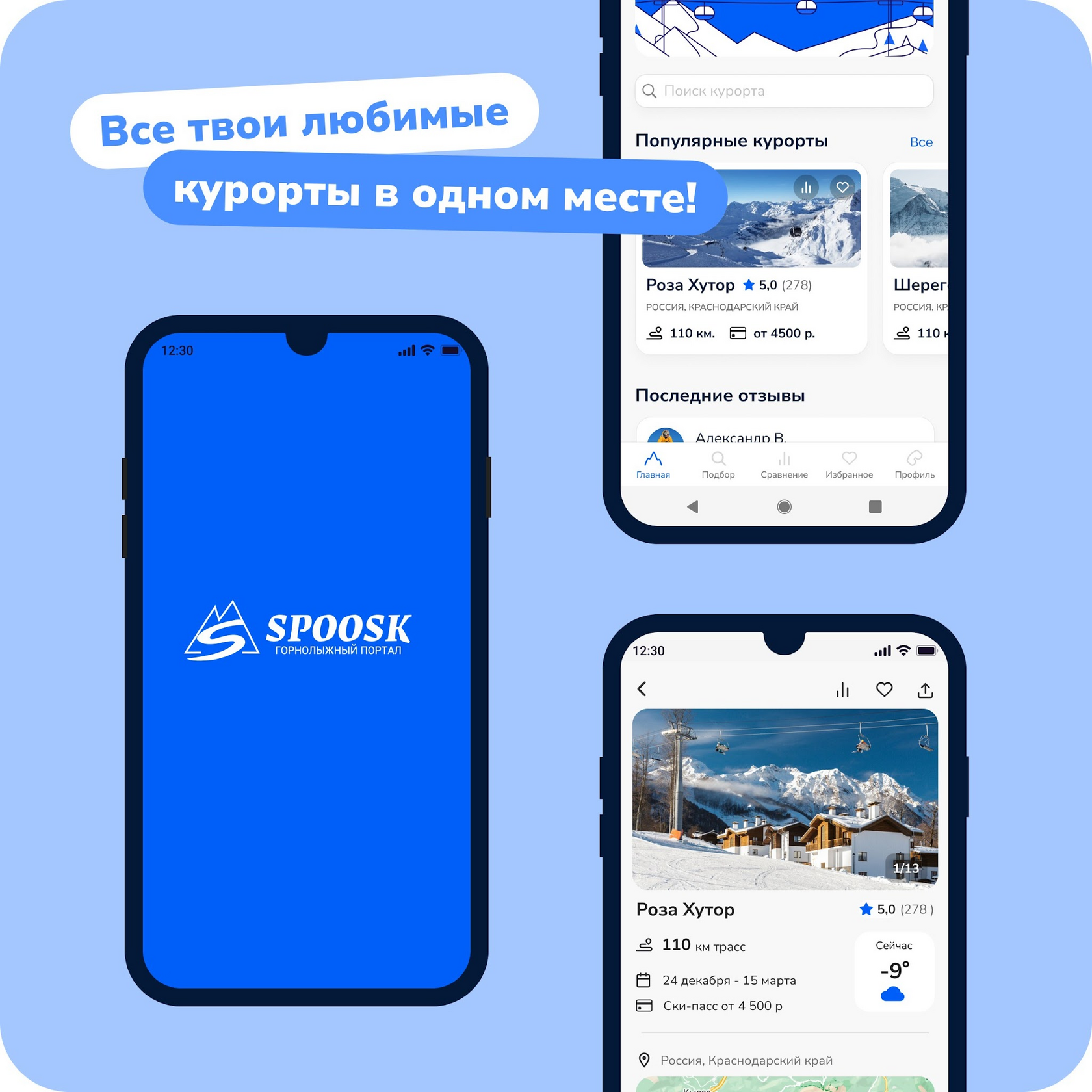 Мобильное приложение, горнолыжные курорты
