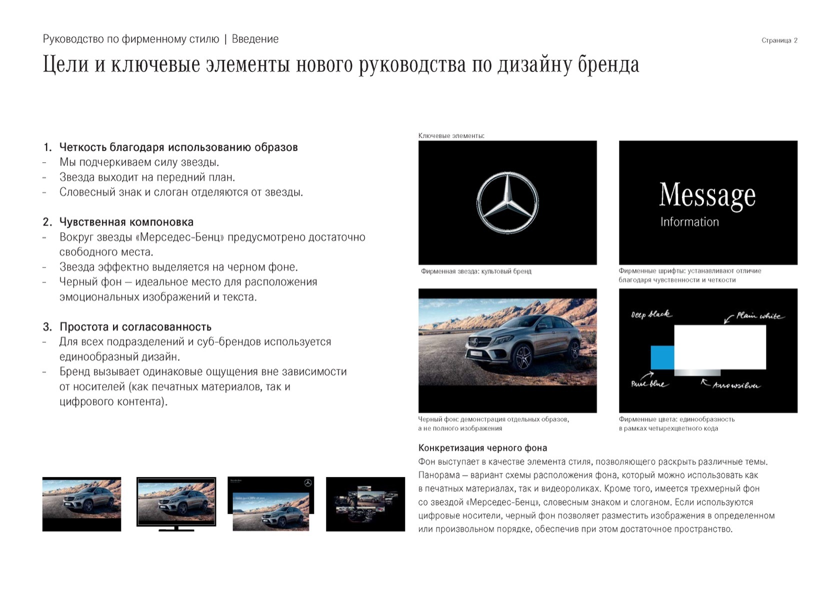 страницы брендов