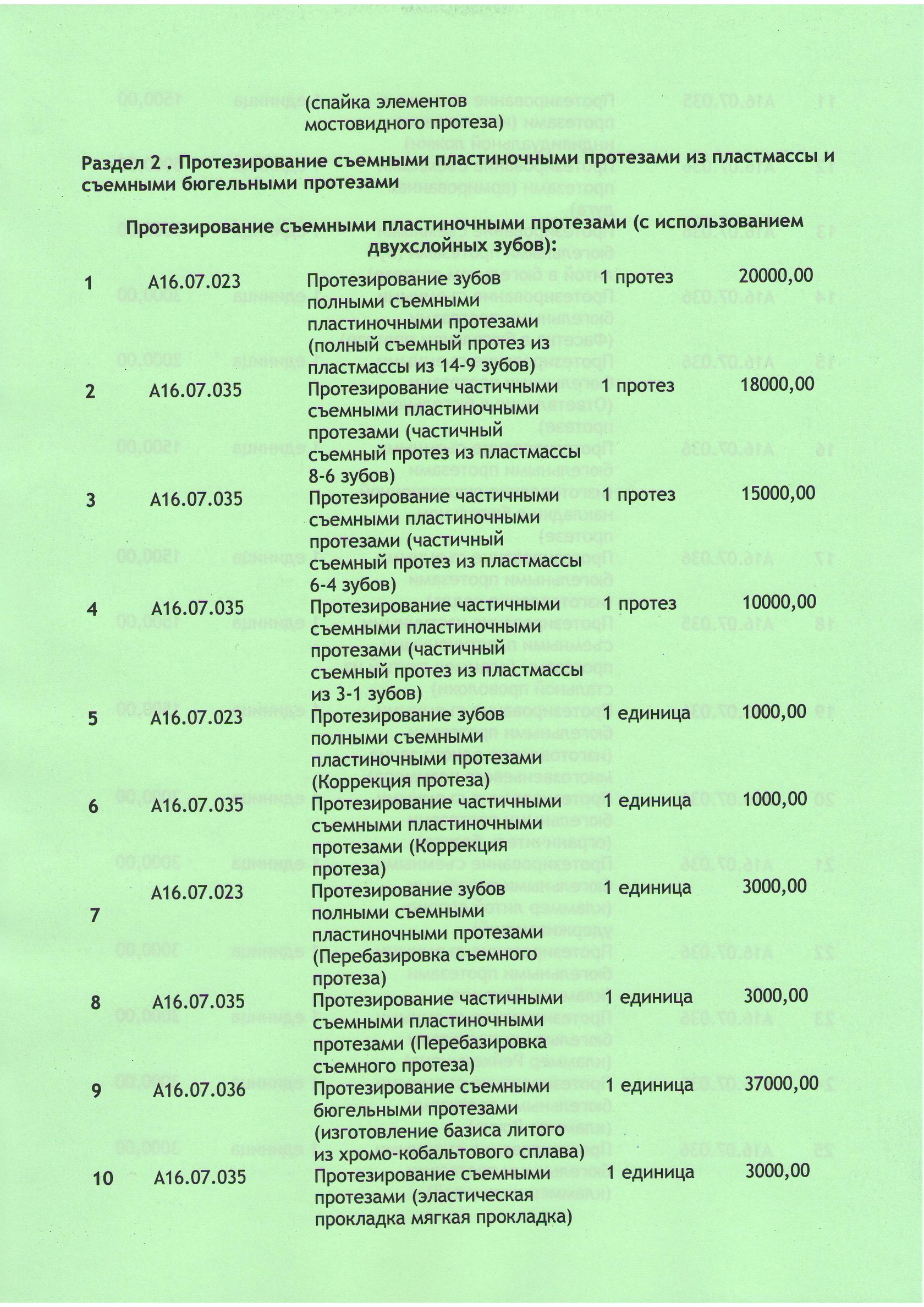 Прейскурант цен на протезирование. Хэйхэ стоматолог зуб прейскурант зуб. Прейскурант протезирование зубов 6 зубного поликлиники. Хэйхэ стоматолог зуб прейскурант цена зуб. Прейскурант лечение зубов у детей ВДП 3.