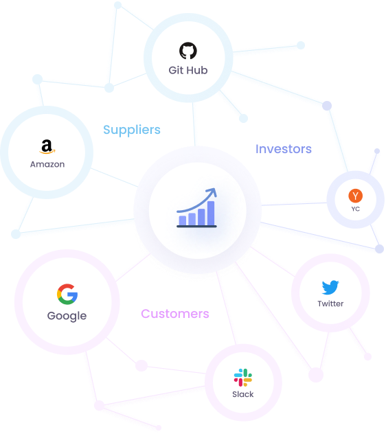 Increase your company's business network
