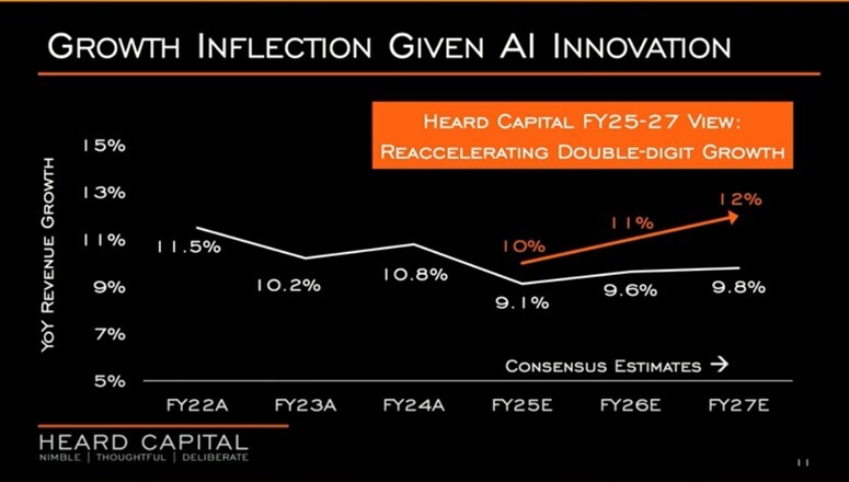 A graph on a black background
AI-generated content may be incorrect.