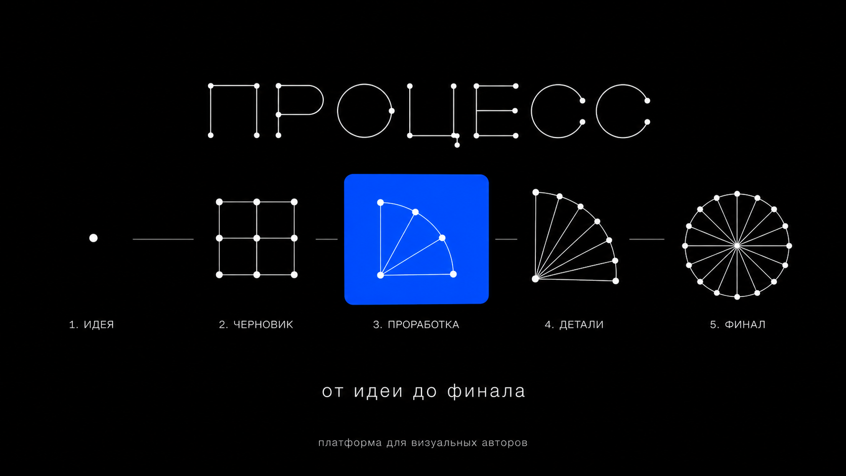 Дополнительный постер