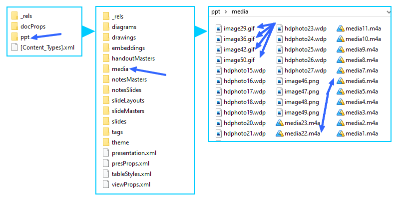 iSpring Suite, Power Point