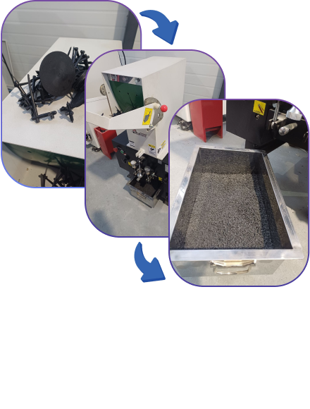 Замкнутый цикл производства