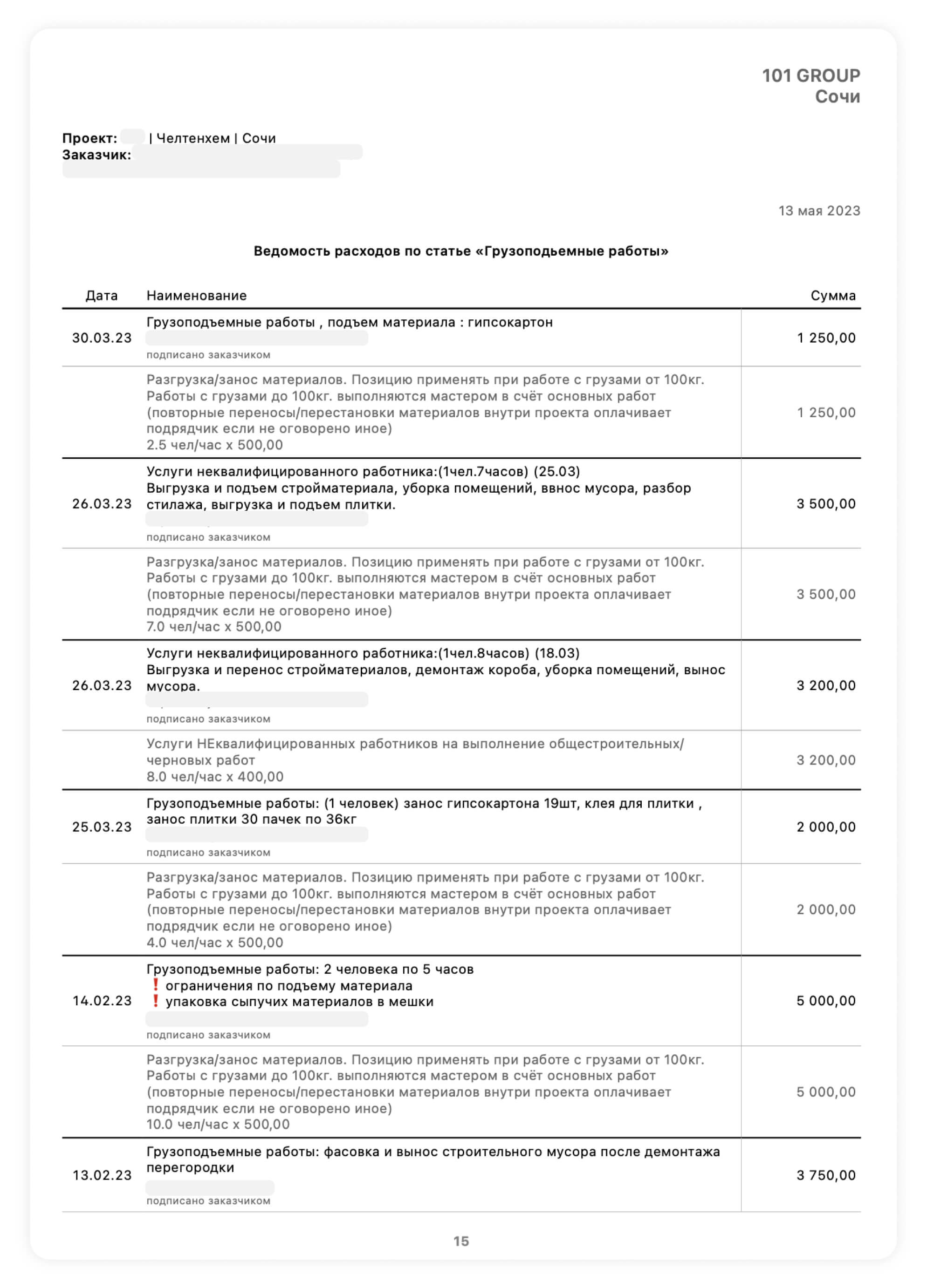 Перевод подотчетных средств