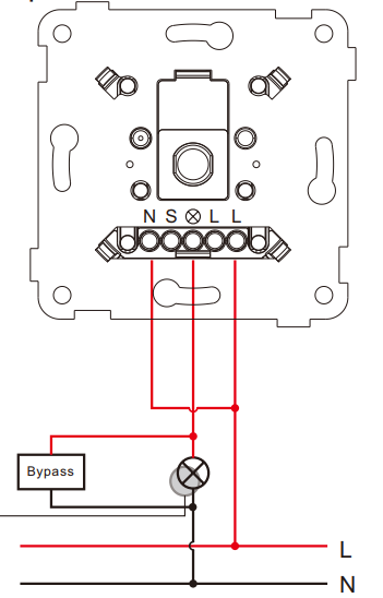 Включение в сеть Zigbee
