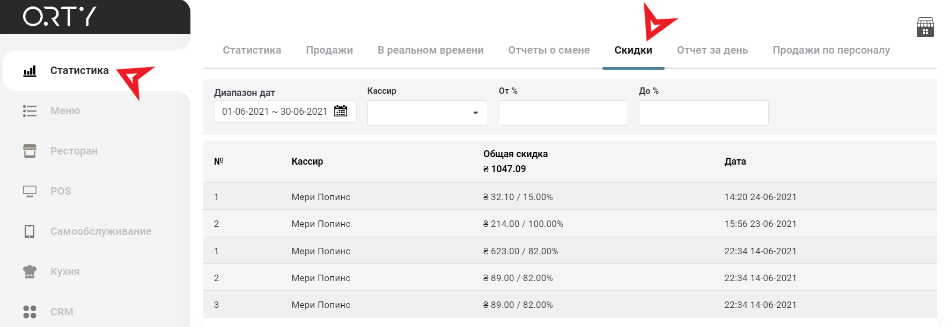 Работа со статистикой скидок (3)