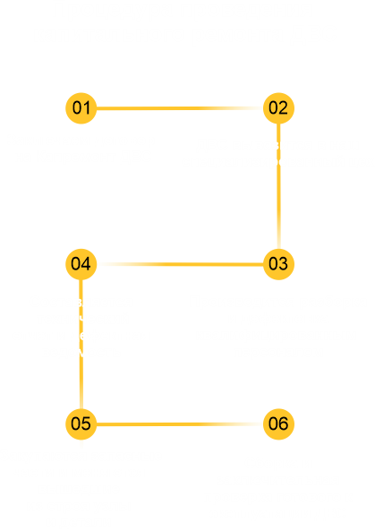 Иркутские горные машины