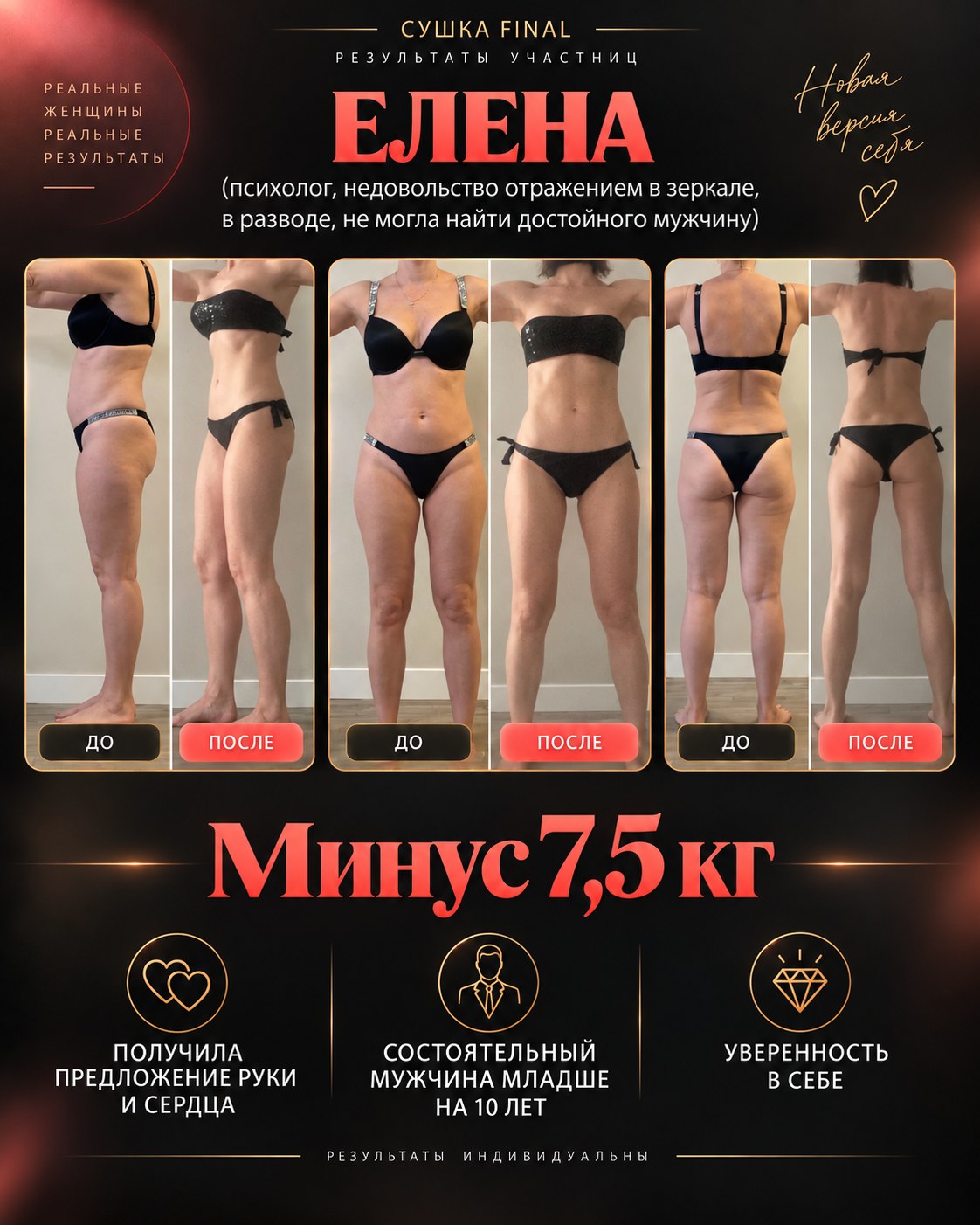 Результат участницы СУШКИ — Елена · −7,5 кг