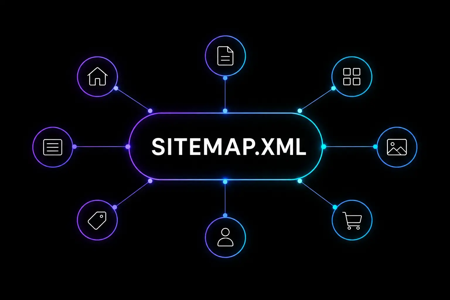 XML карта сайта для поисковых систем