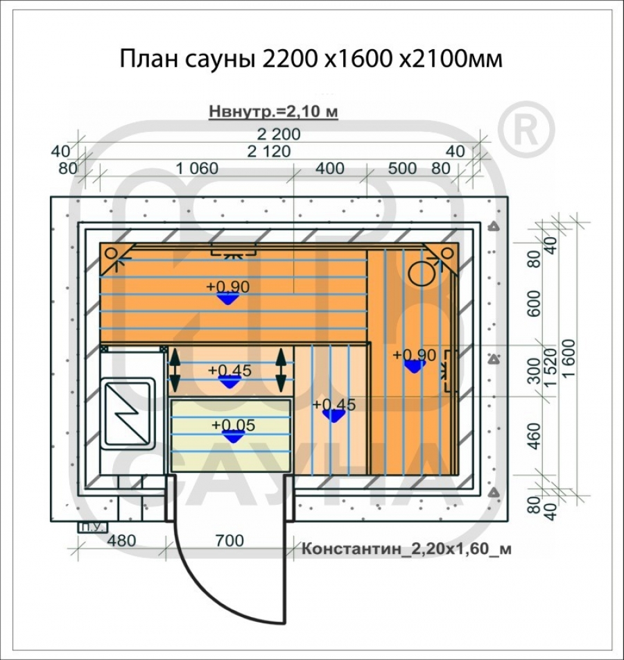 Размер парилок в бане фото Финская сауна 2200 x 1600 x 2100 мм