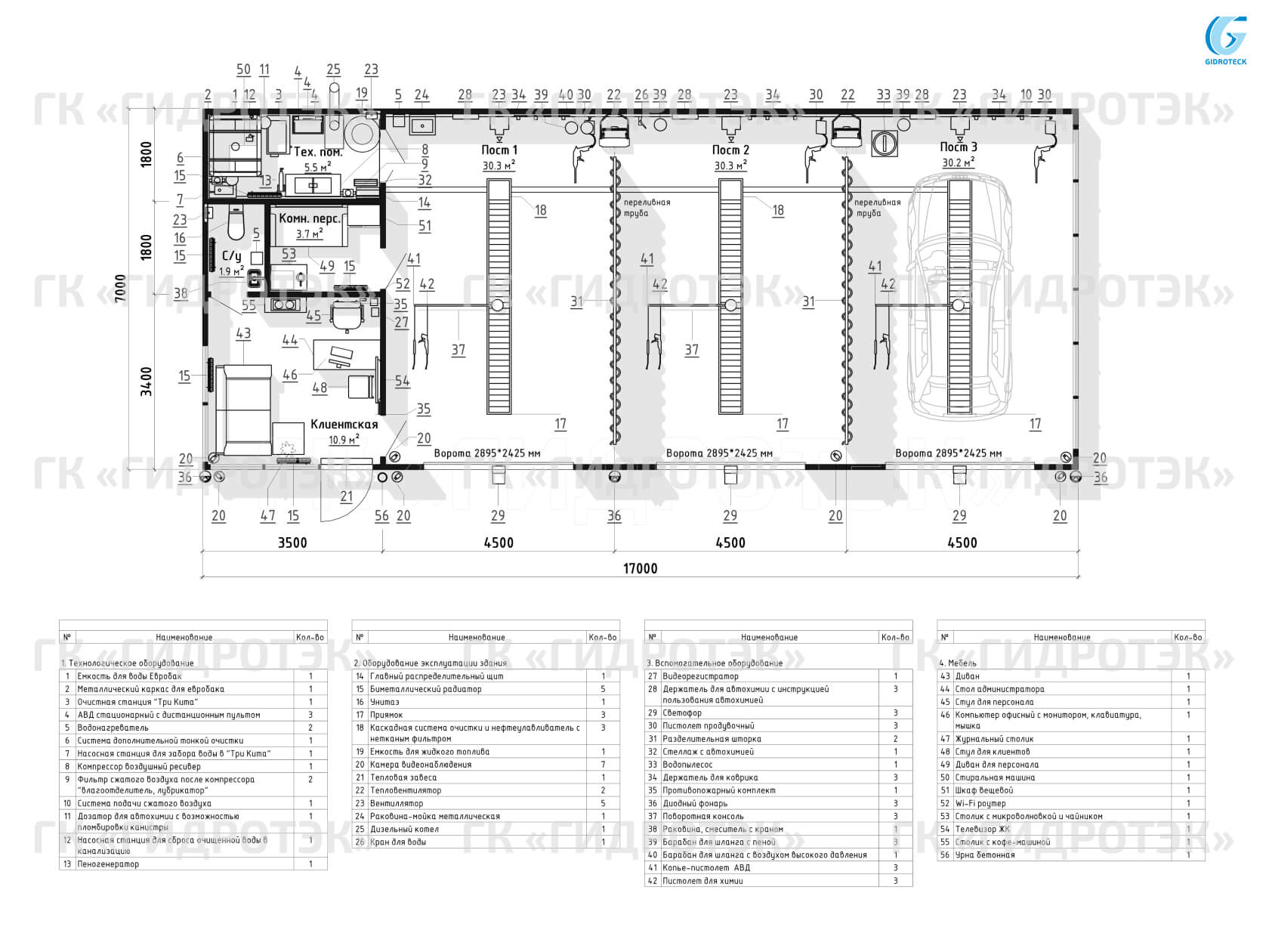 мойка классическая планировка 3 поста