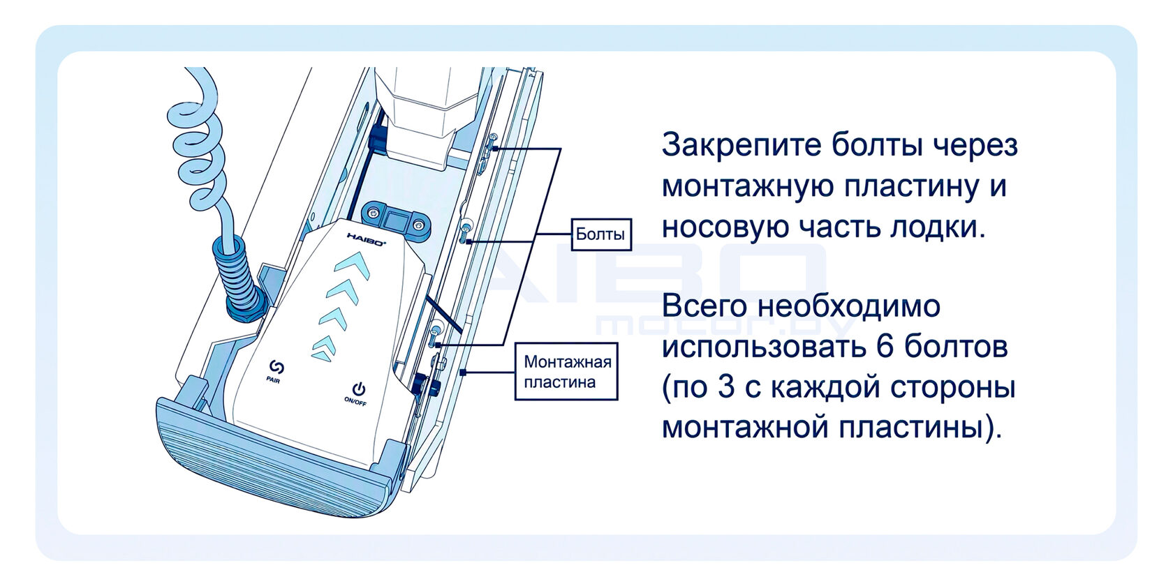 Прямая установка GPS якоря Haibo iPenguin на лодку