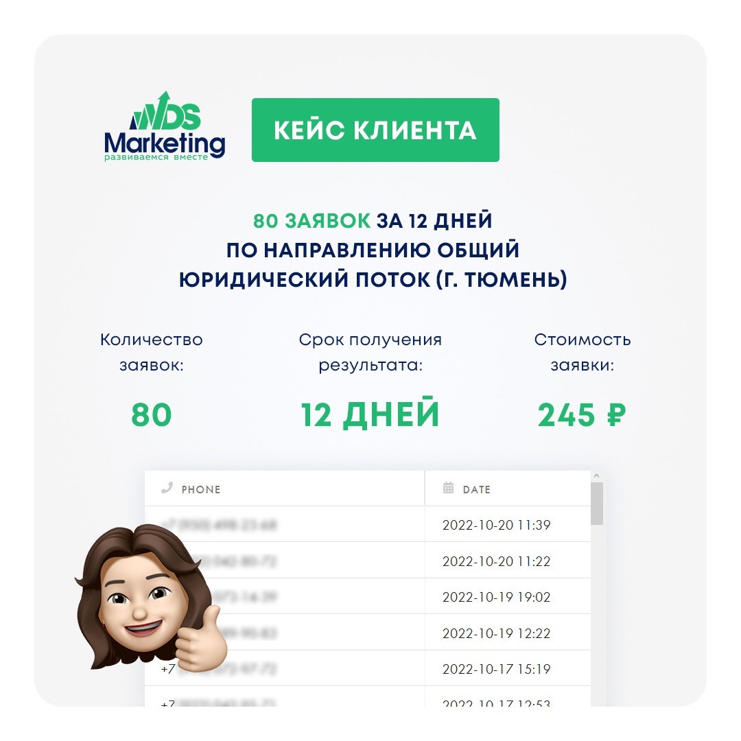 Купить Лиды Для Агентства Недвижимости