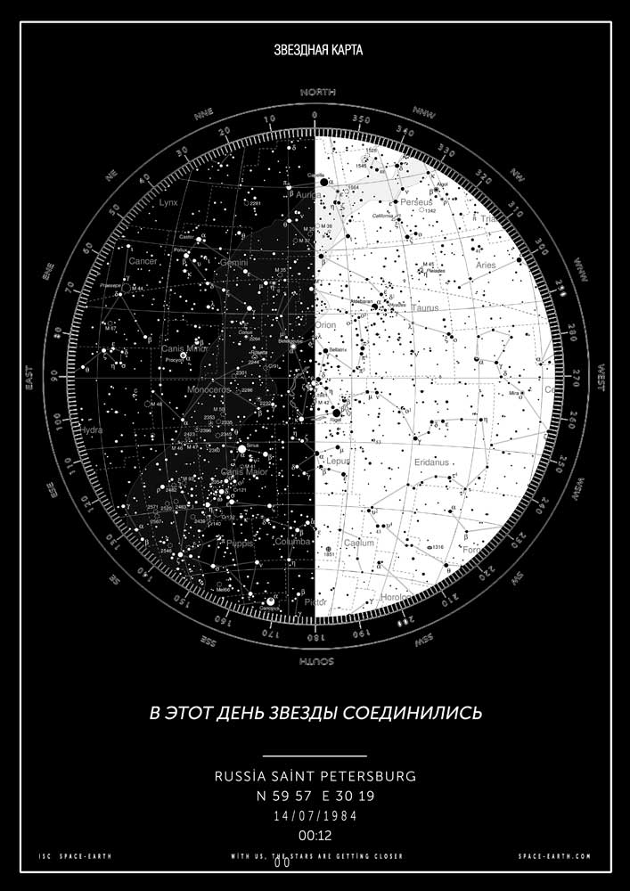 Звездная карта с датой