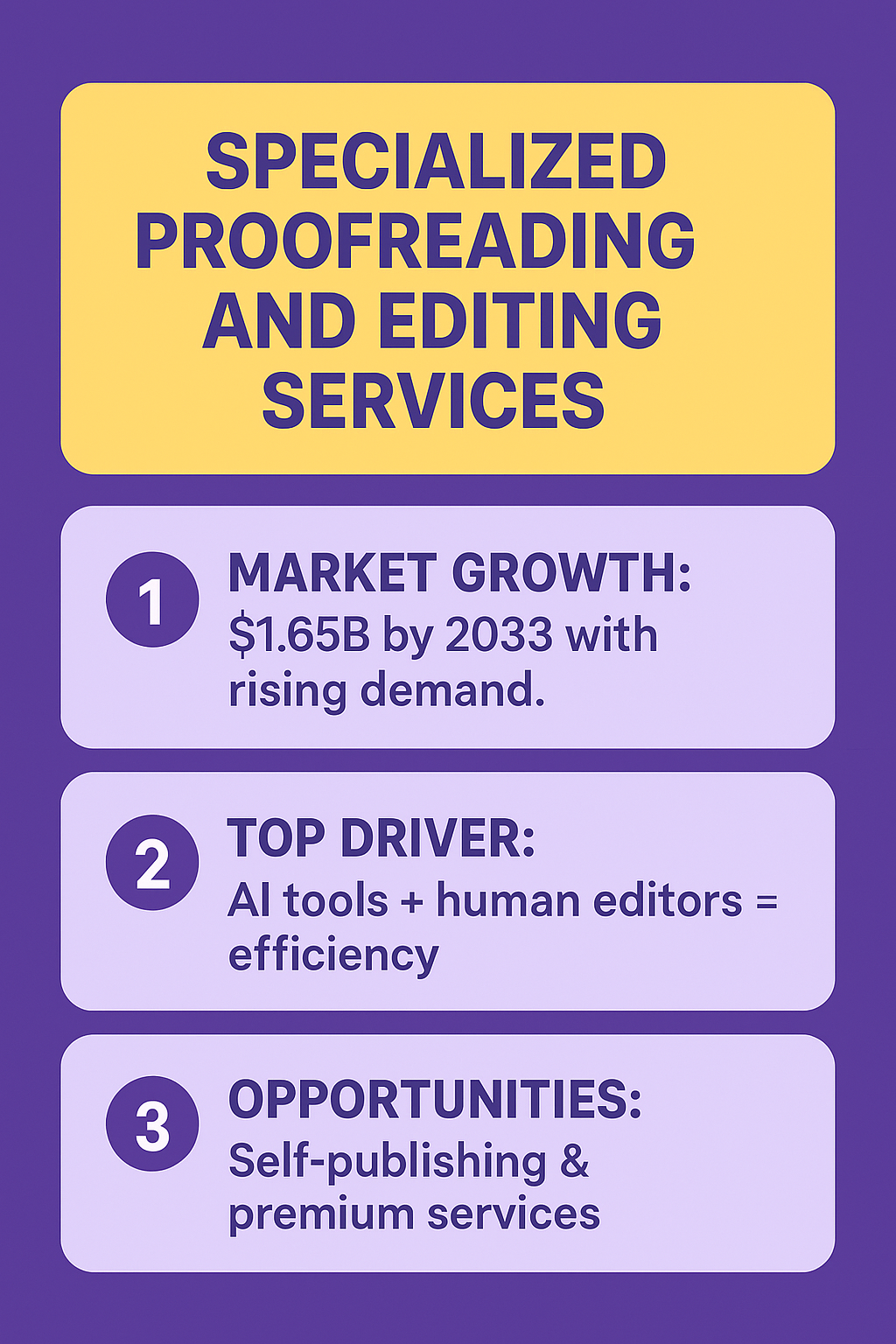 specialized-proofreading-editing